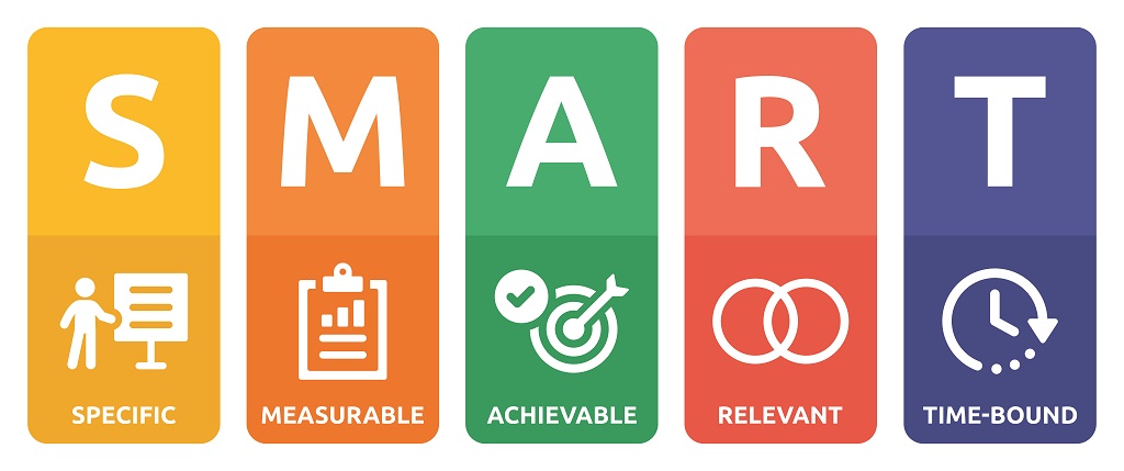 smart-business-goals.jpg