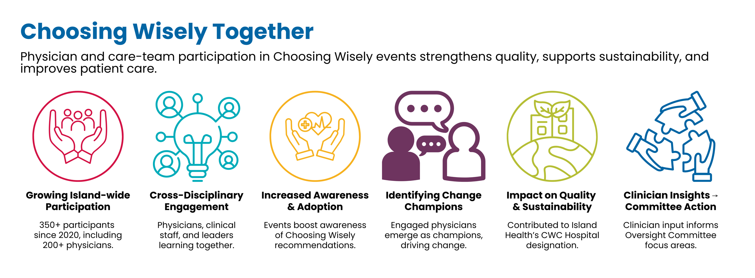 cw-events-infographic.png