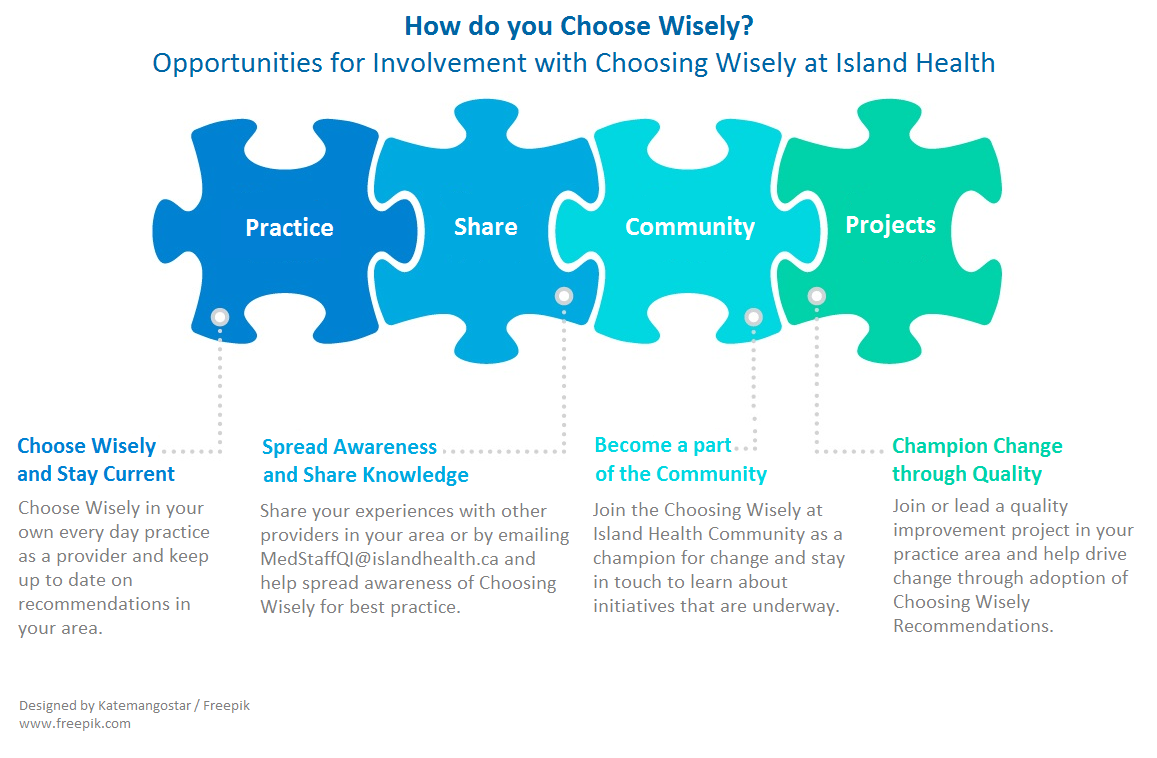 cw-involved-infographic-updated.png