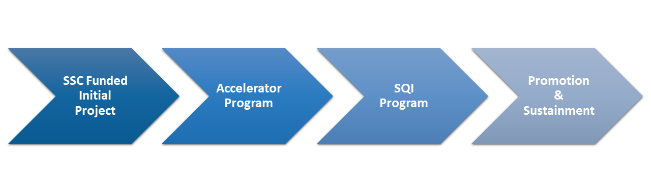 SQI website image 1.PNG